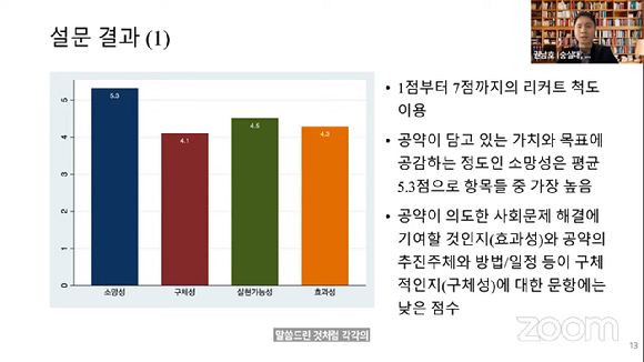 권남호 과실연 정책기획위원회 부위원장 (숭실대학교 행정학부 교수)이 2일 과실연이 개최한 '주요 정당 과학기술/ICT 총선 공약 평가' 온라인 세미나에서 분석 결과를 발표하고 있다. [사진=유튜브 과실연TV]