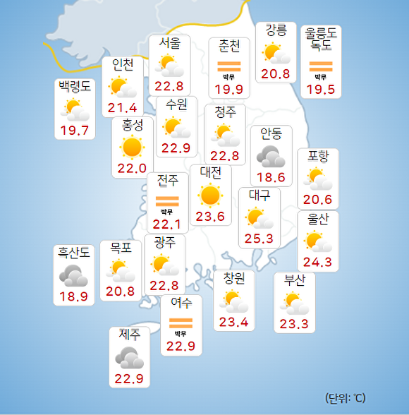 날씨] 부울경 구름 많고 곳곳 소나기