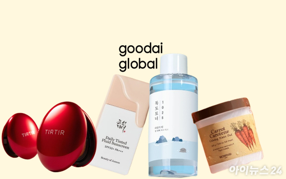 구다이글로벌과 운영 중인 제품 이미지. [사진=박은경 기자]