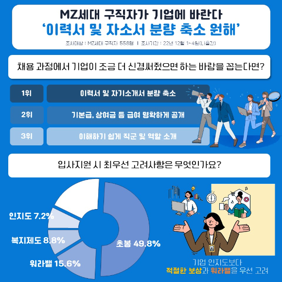 구직자들이 채용박람회를 찾는 모습. [사진=삼성전자]
