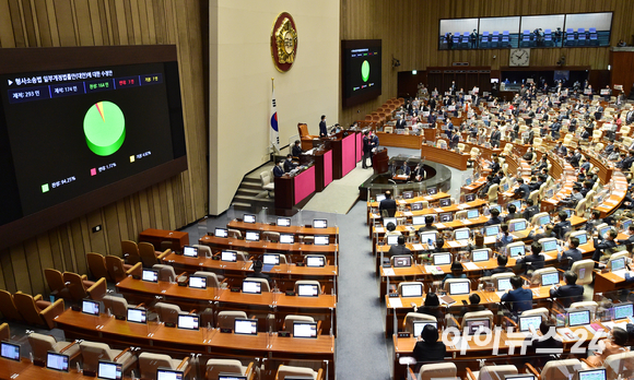 3일 국회에서 열린 본회의에서 본회의에서 '검수완박(검찰 수사권 완전 박탈)' 법안 중 두 번째인 형사소송법 개정안이 재석 293인 찬성 164인 반대 3인 기권 7인으로 가결되고 있다. [사진=정소희 기자]