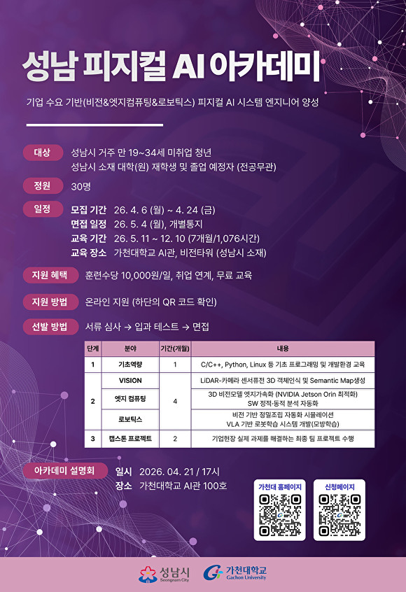 성남시, 인공지능(AI) 청년 인재 양성 나선다…‘피지컬 AI 아카데미’ 출범